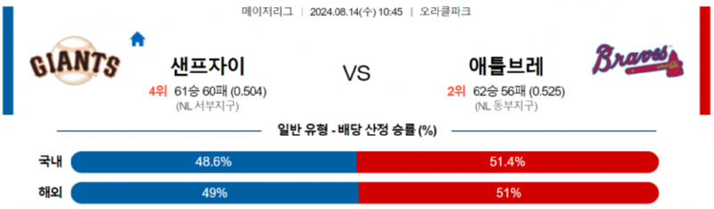 샌프란시스코.png