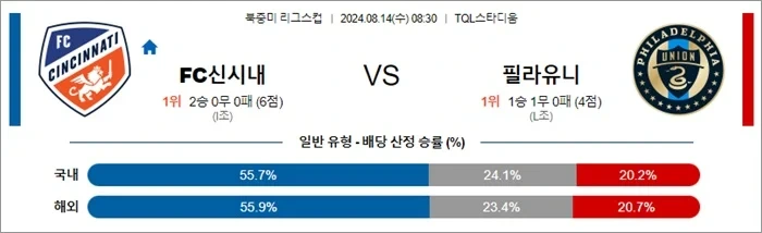 FC신시내티.webp