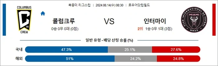 콜럼크루.webp