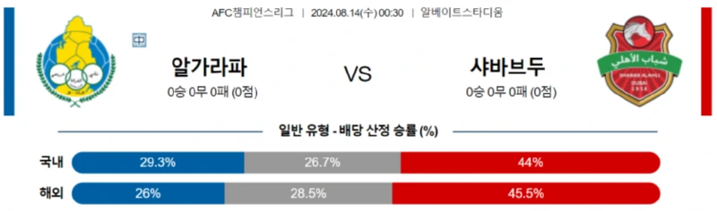 알가라파.webp