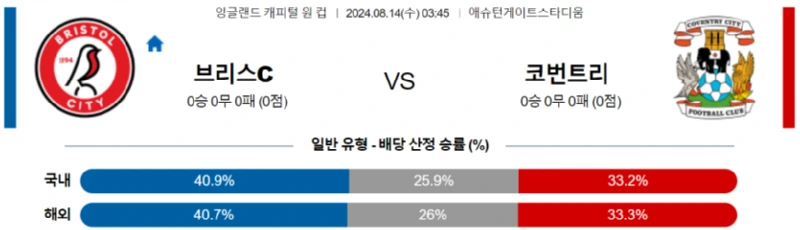 브리스톨.webp
