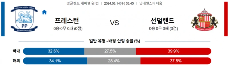 프레스턴.webp