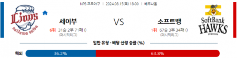 세이부부.png