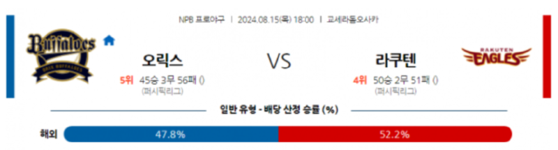 오릭스.png