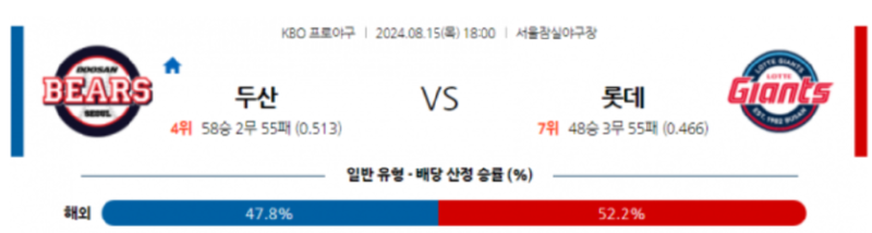 두산 롯데.png