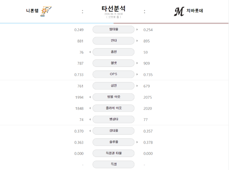 니혼타선.png