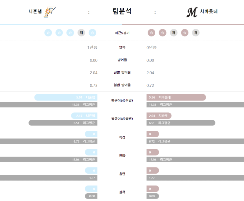 니혼팀분.png