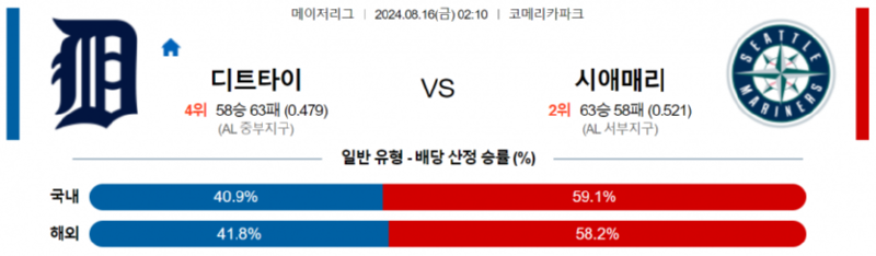 디트로이트 ,.png