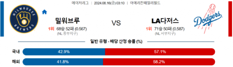 밀워키.png