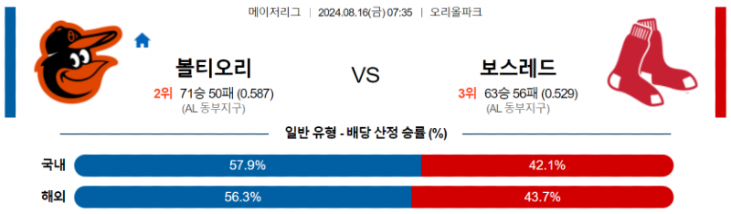 볼티모어.png