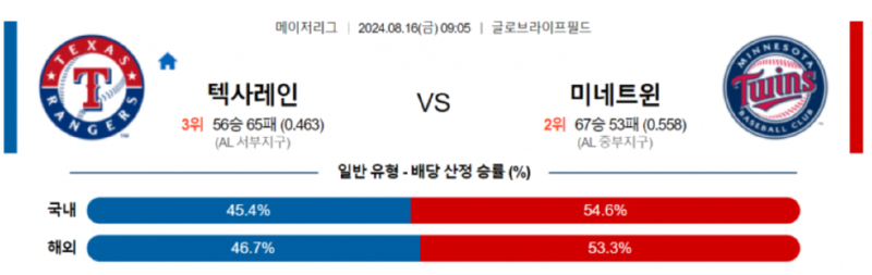 텍사스.png