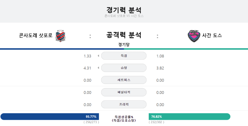 경기력분석.png