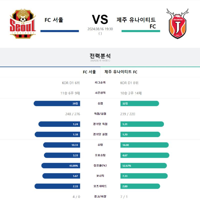 FC서울.png