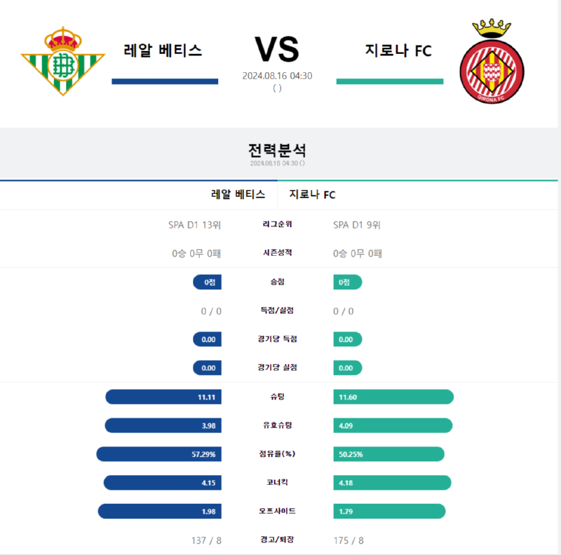 지로나 00.png