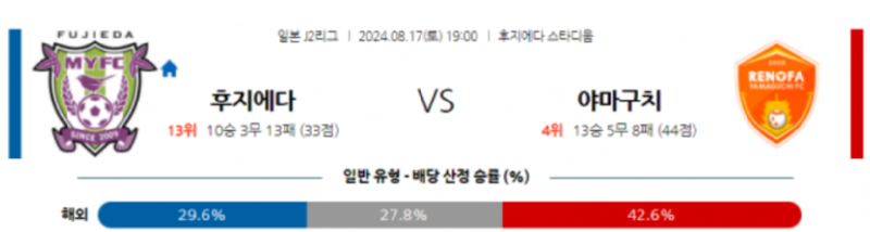 후지에다.png