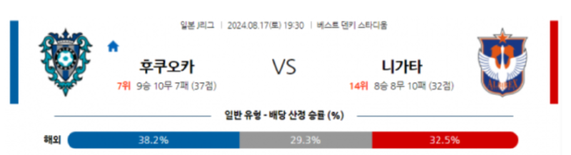 후쿠오카 니가타.png