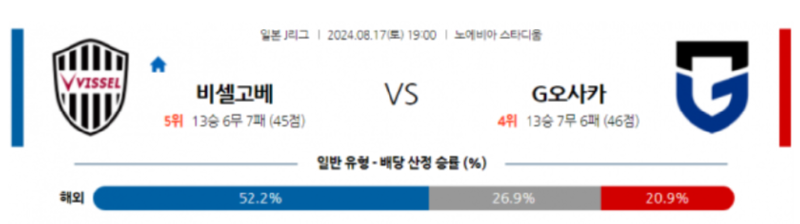 고베.png