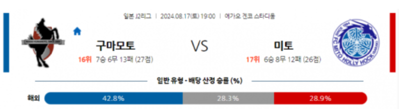 구마모토.png
