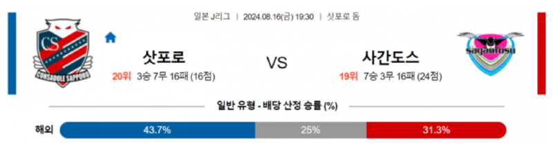 삿포로.png