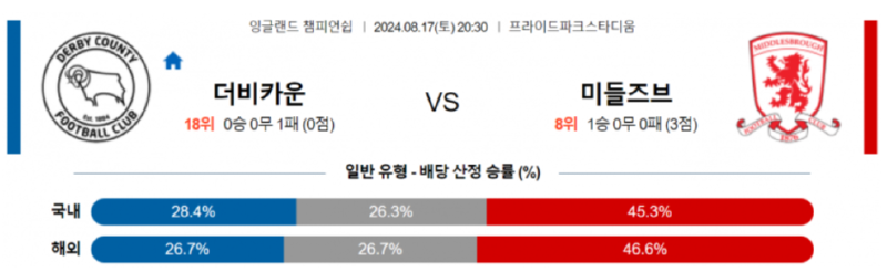 더비 카운티.png