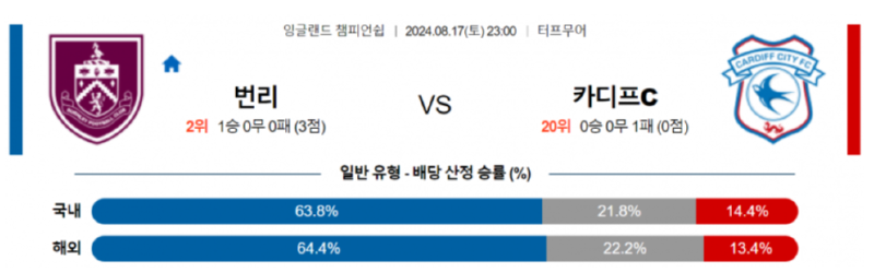 번리.png