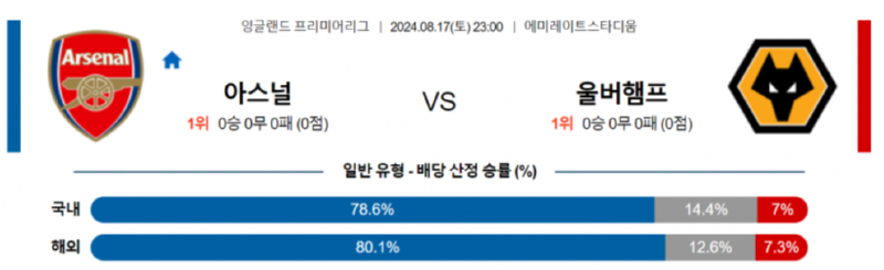 아스날.png