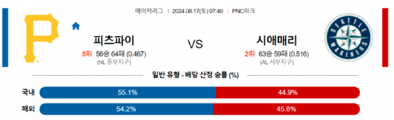 피츠 시애틀.png