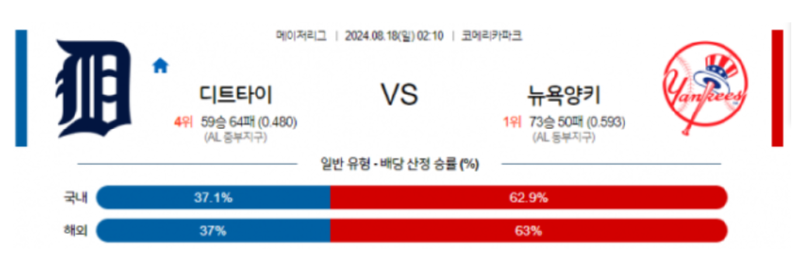 디트로이트.png
