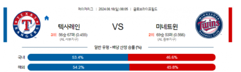 텍사스 미네.png