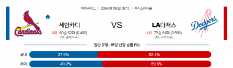 세인 LA.png
