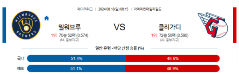 밀워키.png