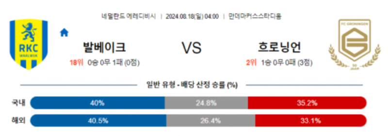 발바이크.png