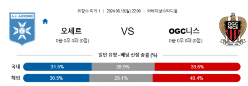 오세르.png
