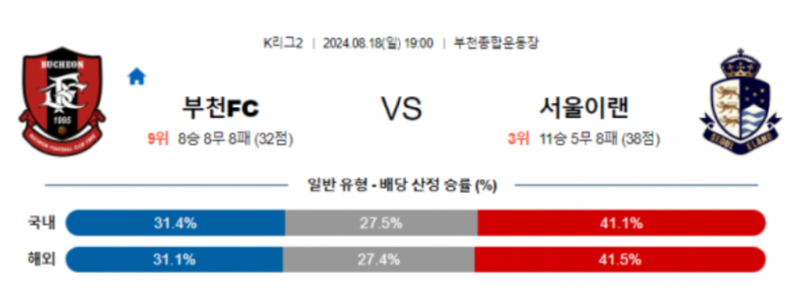 부천 FC.png