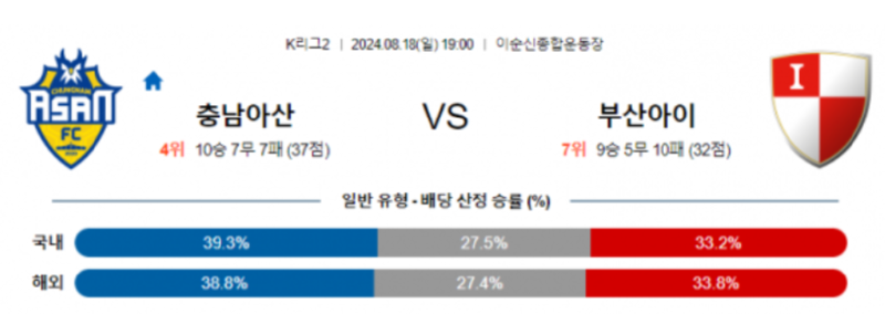 충남 아산.png