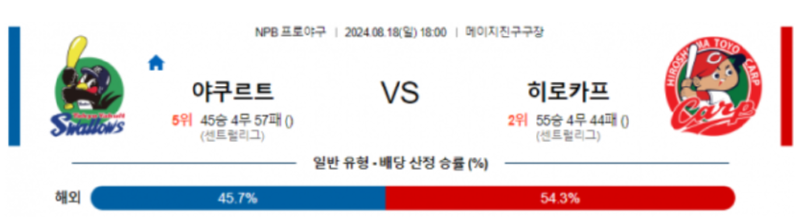 야쿠르트.png