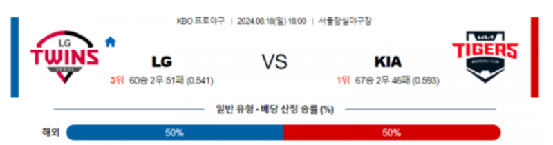 lg 기아.png