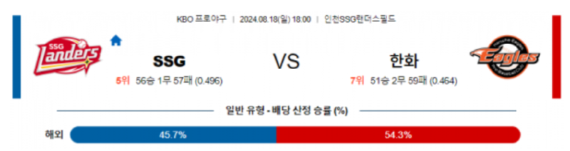 SSG 한화.png
