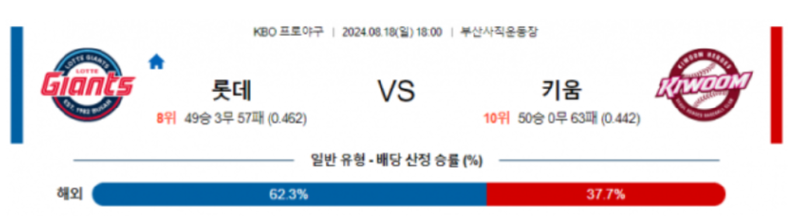 롯데키우.png