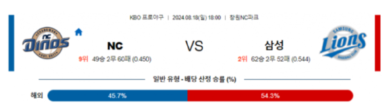 NC삼성.png
