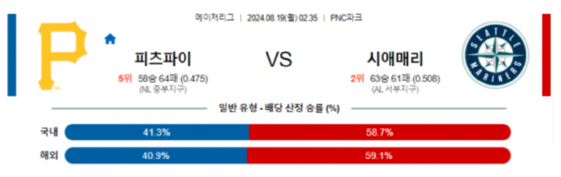 피츠버그.png