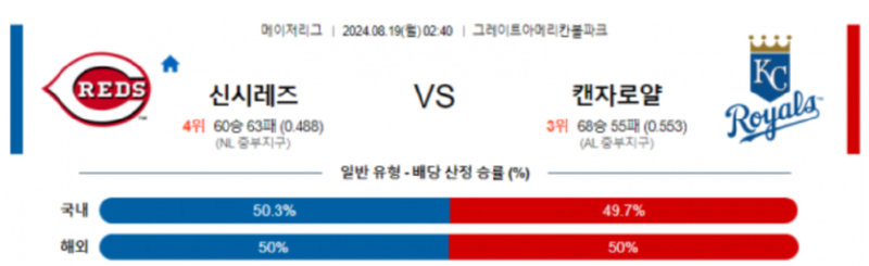 신시내티 캔자.png