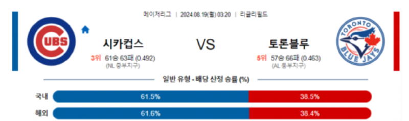 시카고 컵스 톨노토.png