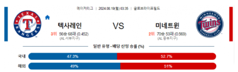 텍사스 미네.png
