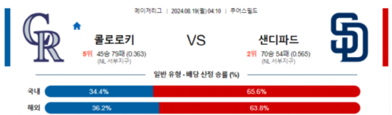 콜로라도.png