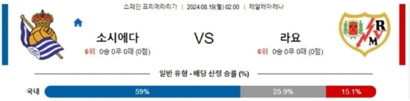 소시에다 라요.png