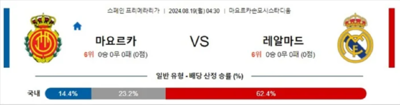 마요르카.png
