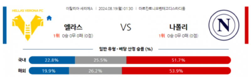 베로나.png