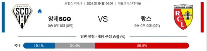 앙제 랑스.png