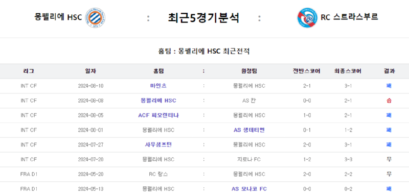 최근5.png